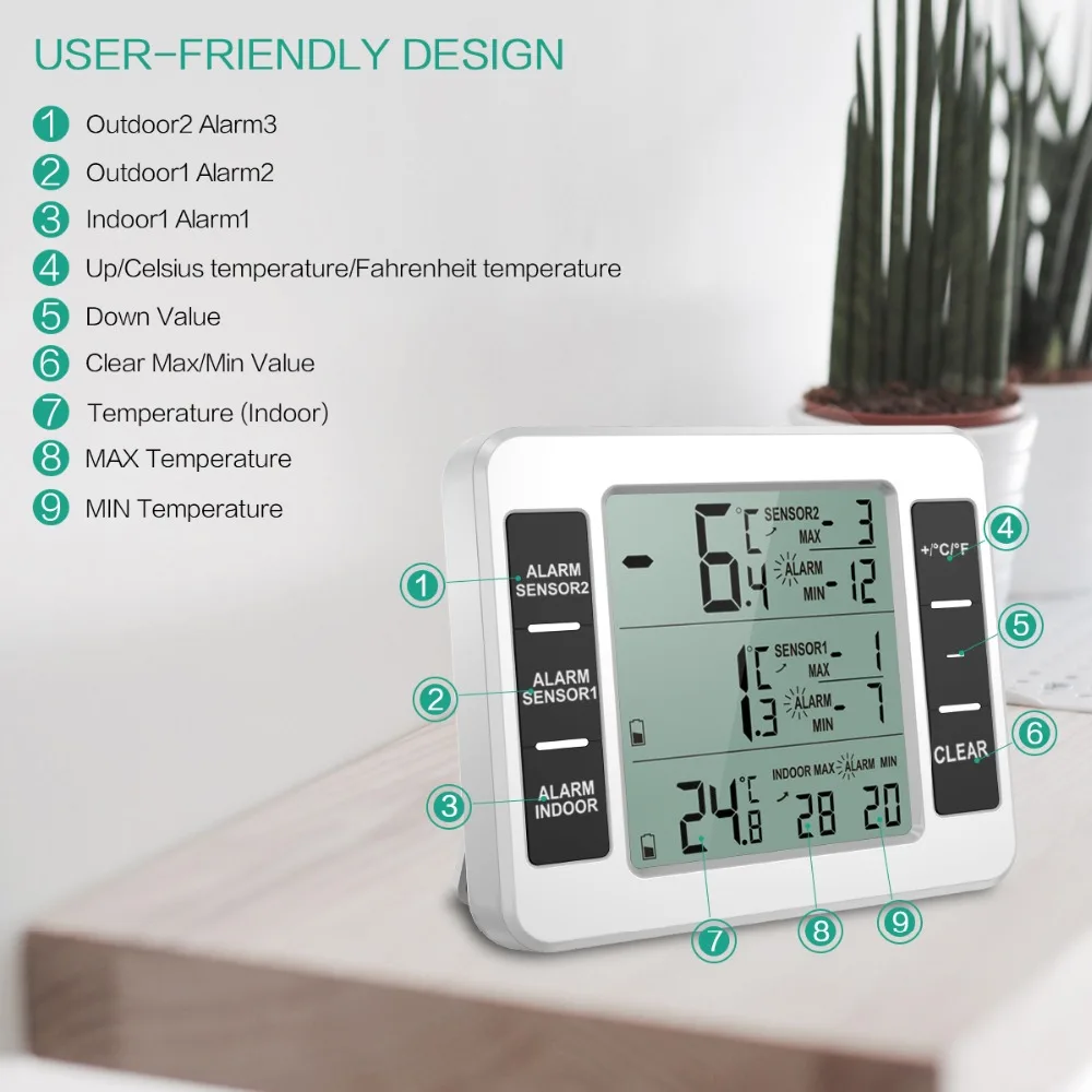 Pantalla con lecturas de temperatura