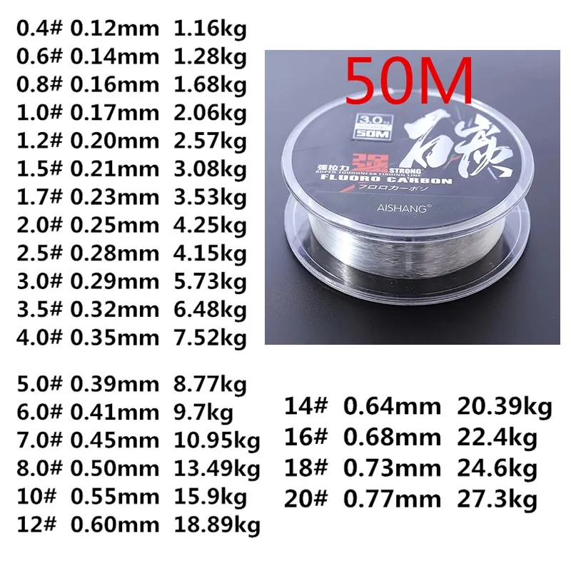 Línea de pesca de fluorocarbono 100% líder de fibra de carbono