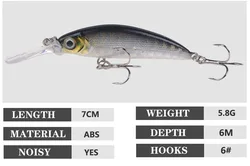 Señuelo Minnow Stream – Mini Crankbait hundimiento para trucha