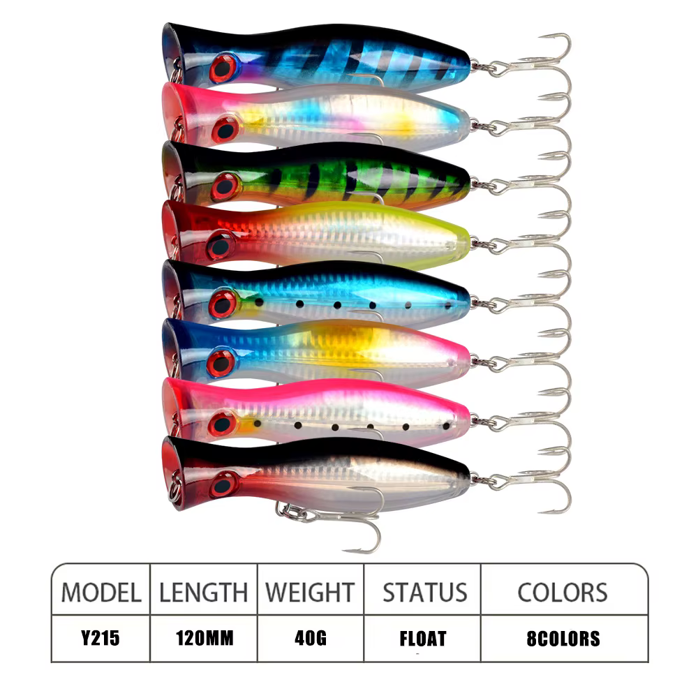 Big Popper Wobbler flotante 12 cm - señuelo topwater para lubina - imagen 3