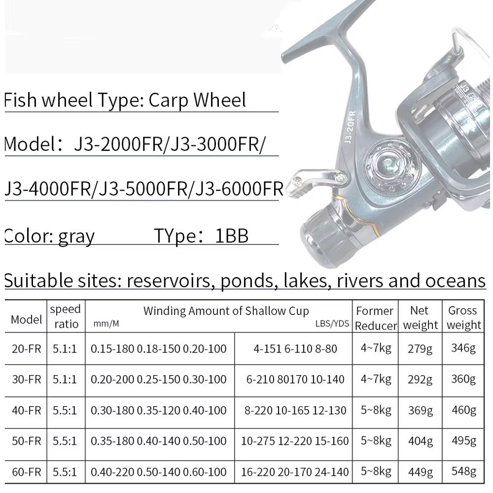 Carrete de pesca doble freno 5.5:1 con arrastre 8KG para mar - imagen 5