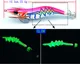Jig luminoso para calamares y pulpos con camarón de madera - imagen 4