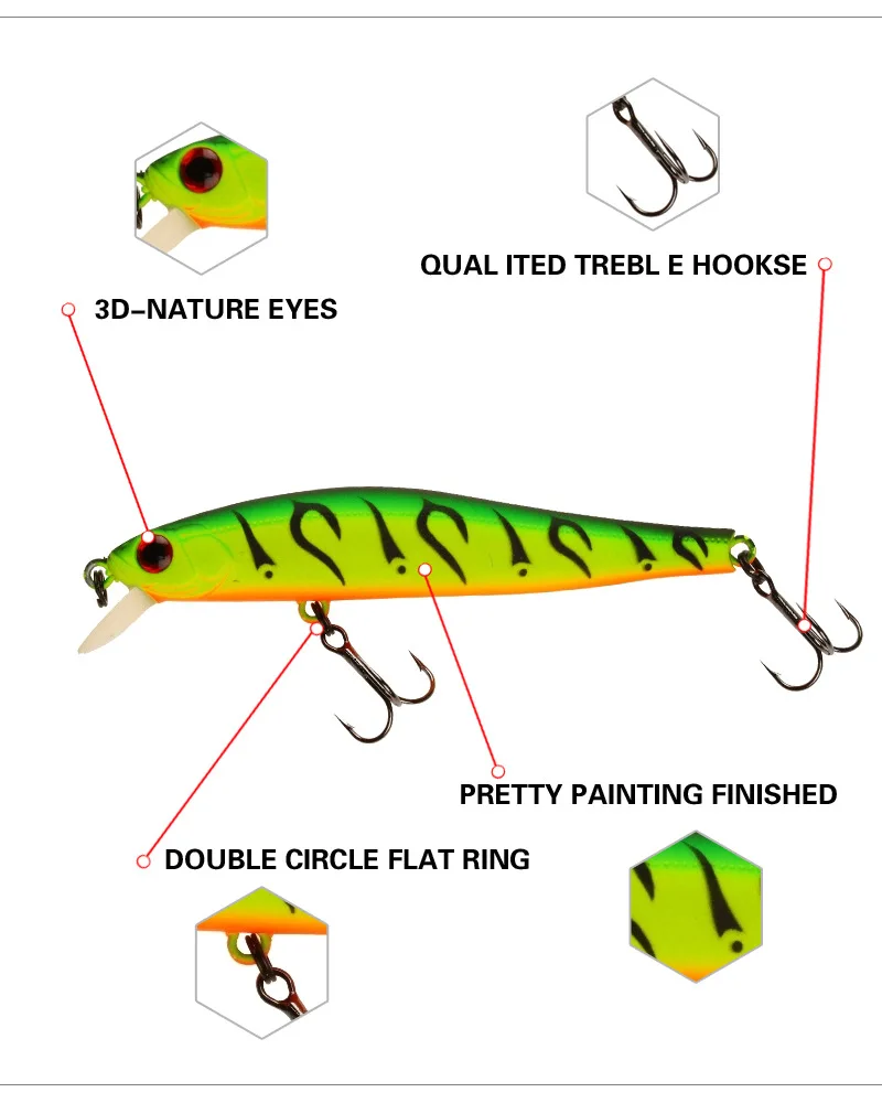 Wobbler Minnow Hundido con Ojos 3D – Señuelo de Pesca