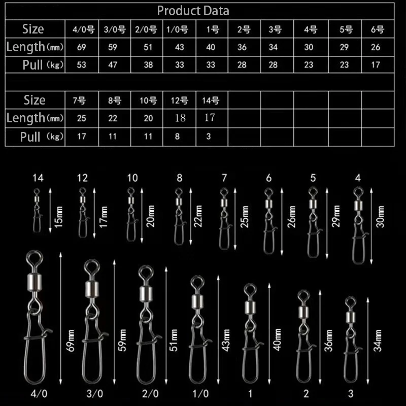 Pin Conector Giratorio Cobre Inoxidable – Señuelo para anzuelos - imagen 4