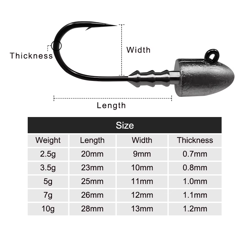 Anzuelos Jig Head KESFISHING para vinilo – Vástago medio