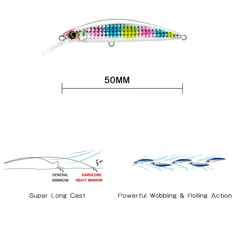 Wobbler Minnow sinking para perca – Cebo arrastre hundido - imagen 5