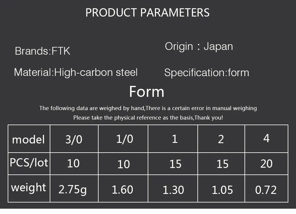 Tabla comparativa de tamaños de anzuelos