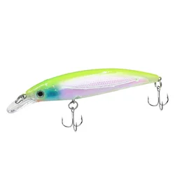 Señuelo Wobbler Minnow con ojos 3D para lucio y depredadores