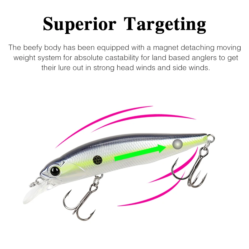 Señuelo Jerkbait Tsurinoya 77SP – 77mm 8,5g para lubina 0,7-0,9m - imagen 3