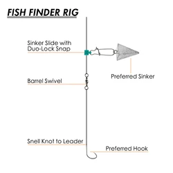 Pompano Aparejo Surf – Kit de Señuelos con Gancho Flotante Giratorio