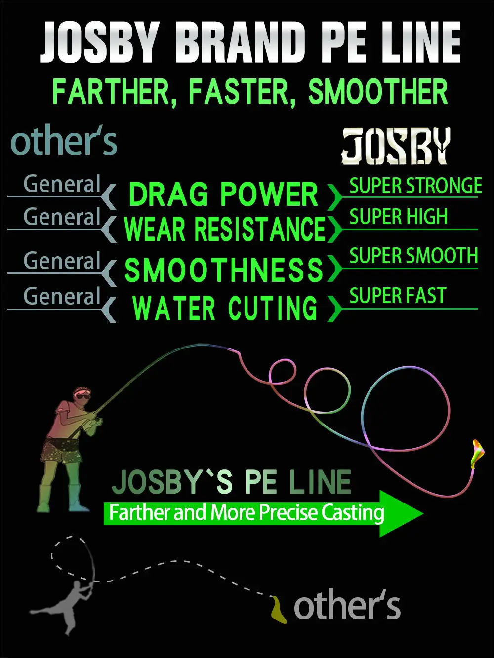 Diseño de 8 hebras JOSBY