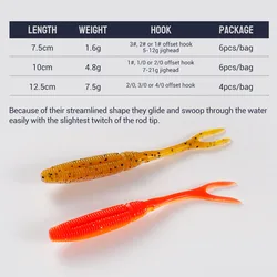 NOEBY Pin Tail Jig – Señuelo vinilo para bass