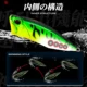 Hunthouse Topwater Mini Popper para lubina, flotante duro - imagen 2