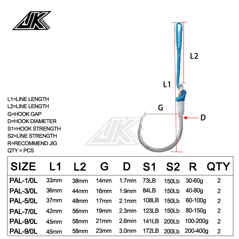 JK PAL-L 4X anzuelos circulares para pesca marina en agua salada - imagen 2