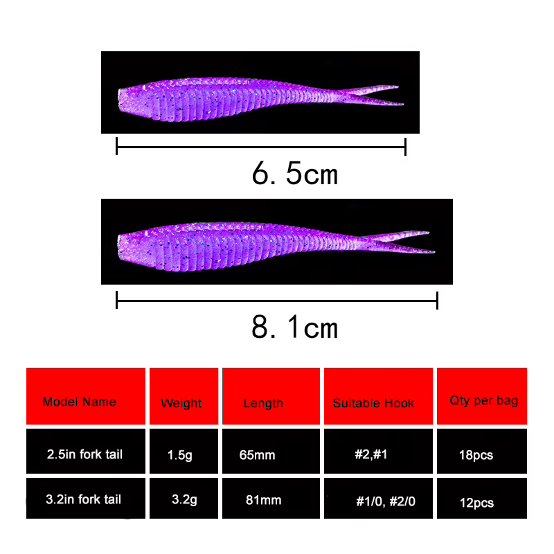 Water Sniper Señuelos de Silicona 65/81mm para Lucio – Cebo Wobbler - imagen 3