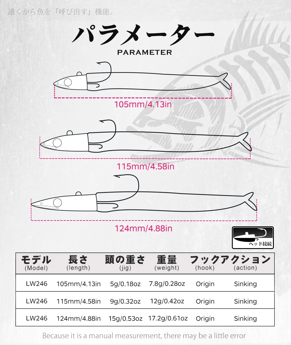 Variedad de colores y perfil minnow