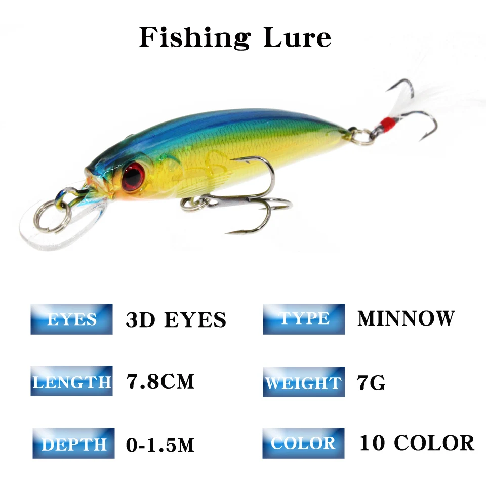 Crankbait Wobbler para Lubina – Señuelo Artificial - imagen 2