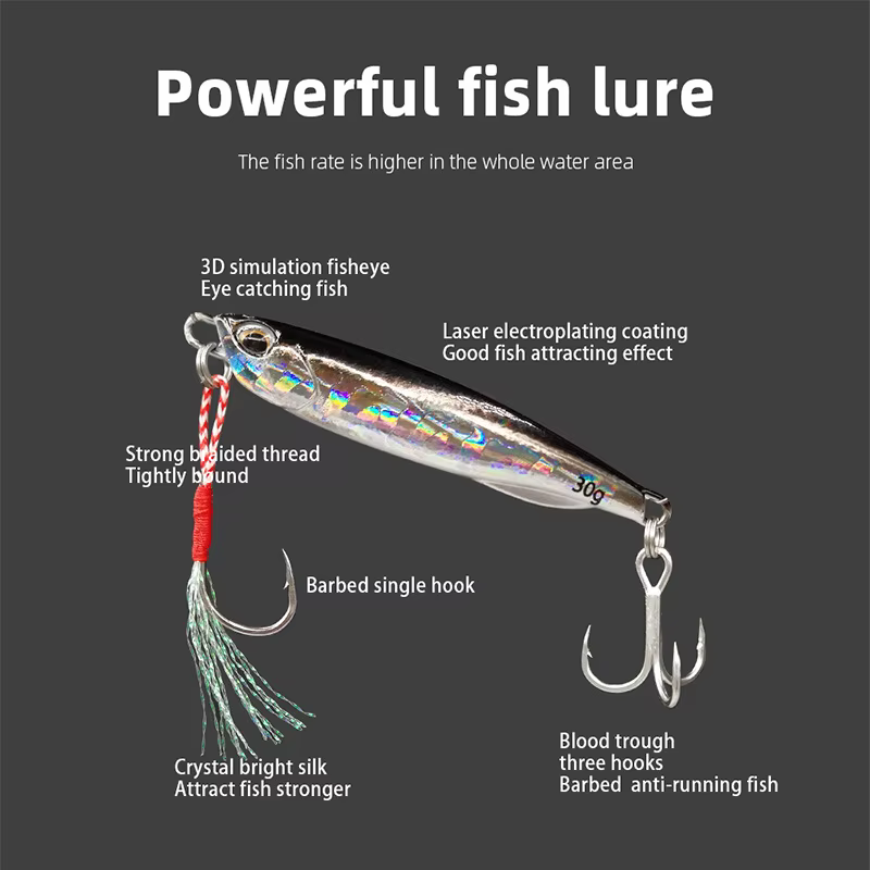 Japen Cuchara Jig para lubina - Lance desde orilla - imagen 3