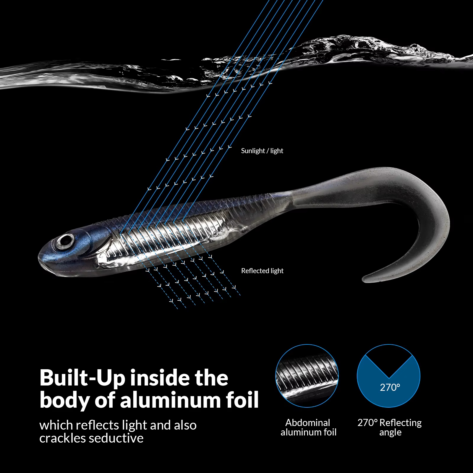 Swimbait Shad 100mm – Señuelo artificial para lubina con cola rígida - imagen 5