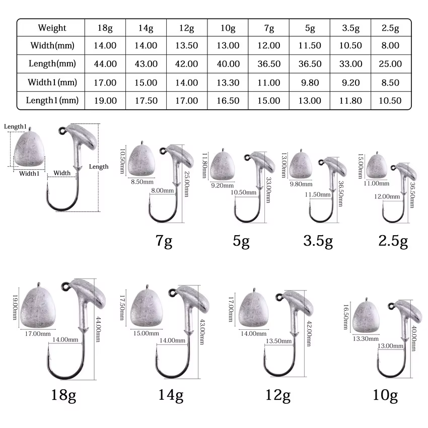 Jig Head para vinilo – Cabeza de anzuelo para señuelo blando - imagen 2