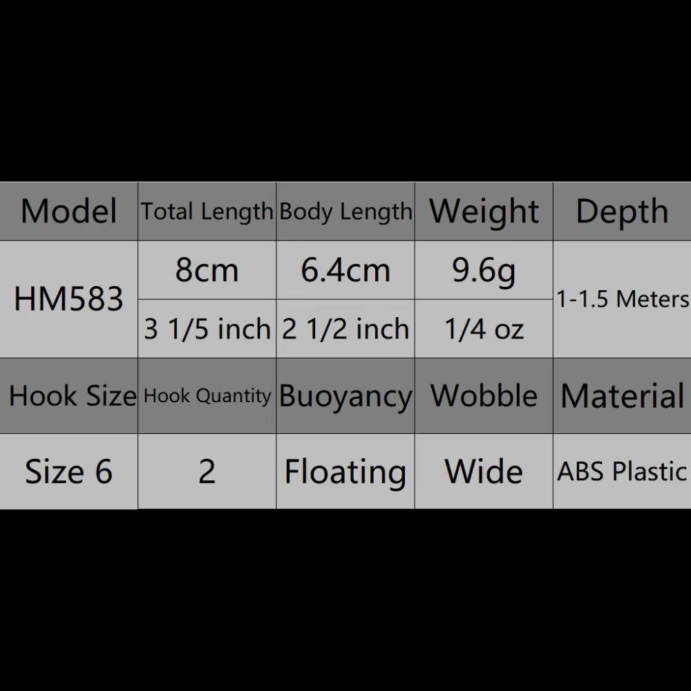 WLure HM583 Crankbait señuelo para agua dulce – acción natante - imagen 3