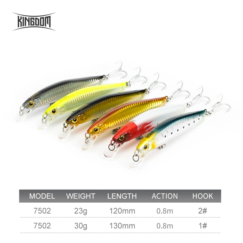 Kingdom Crankbait – Señuelo duro para nadar, jerkbait marino - imagen 3