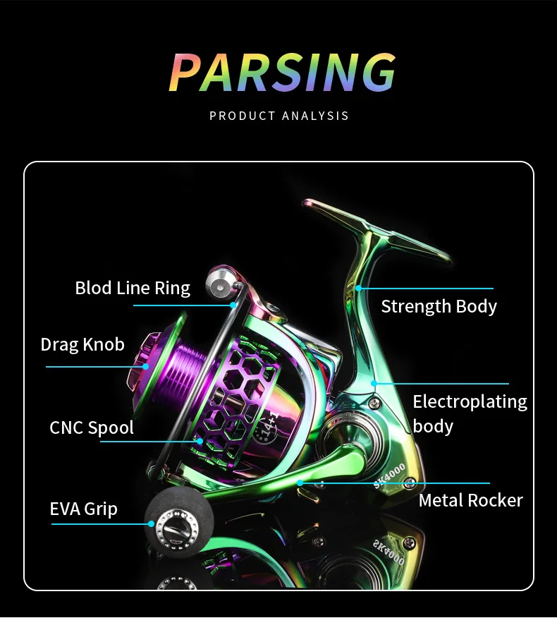 Carrete de pescaSAMOLLA vista lateral conbobina de aluminio