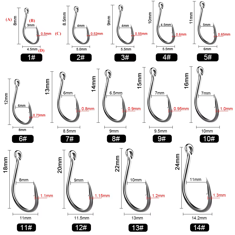 Anzuelos Circulares ISEAMA NGB 70 – Acero carbono para carpa - imagen 4