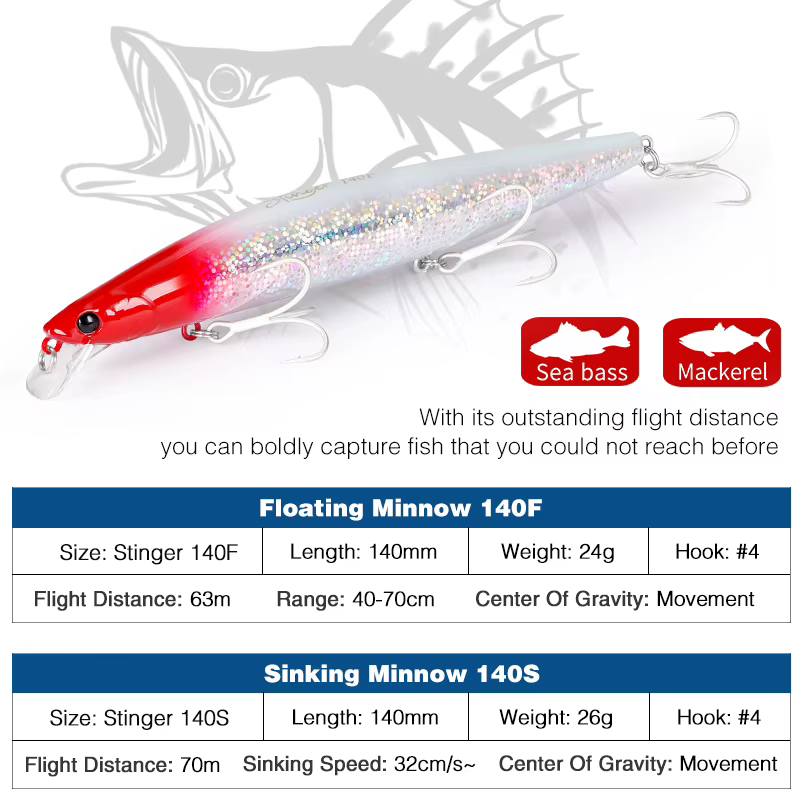 Señuelo Tsurinoya 140F STINGER Minnow flotante para mar - imagen 4