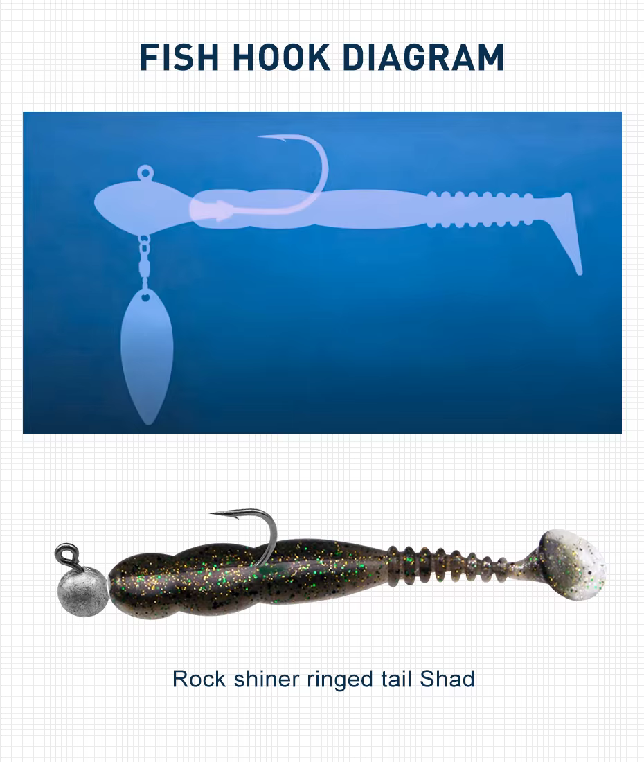ESFISHING Rock Shiner – Señuelo vinilo para lubina y trucha - imagen 3