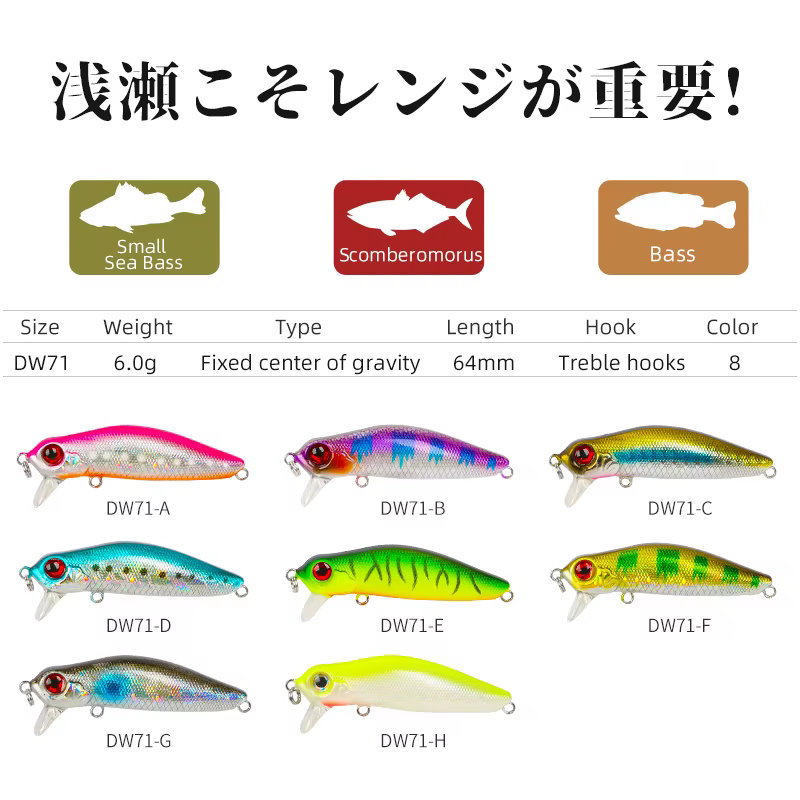 TSURINOYA DW71 Crankbait Flotante 64mm 6g – Lucio aguas poco profundas 0-30m - imagen 3