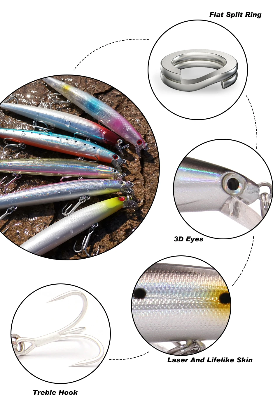 Detalles del diseño y ganchos Mustad