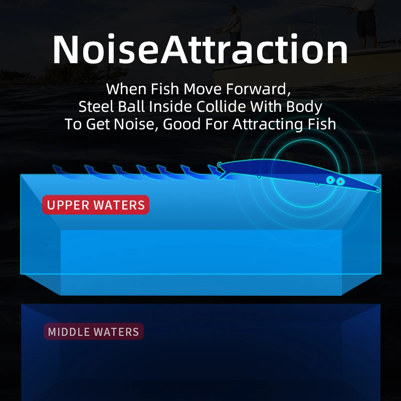 BEARKING PRO Señuelo duro flotante – wobbler minnow acción delgada - imagen 5