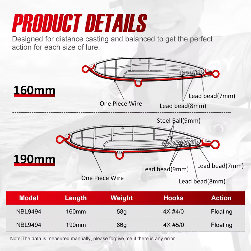 NOEBY Stickbait Topwater – Señuelo flotante de superficie para lubina - imagen 3
