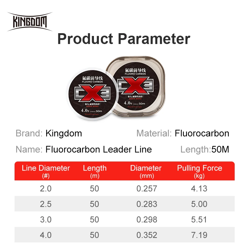 Kingdom CX3 Sedal Fluorocarbono Hundimiento Súper Suave y Rígido