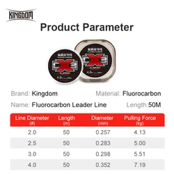 Kingdom CX3 Sedal Fluorocarbono Hundimiento Súper Suave y Rígido