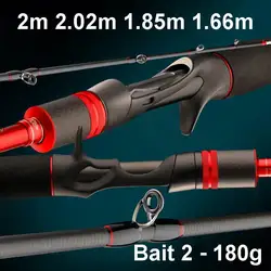 Caña Spinning ZZ68 SKIPPER – Punta Sólida Luminosa para Pescadores