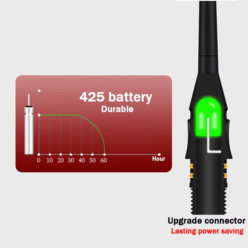 Indicador de Picada Crucian – Flotador Luminoso para Carpa - imagen 2