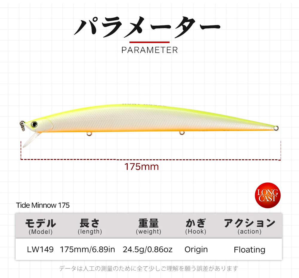 Detalle de los ojos 3D del señuelo