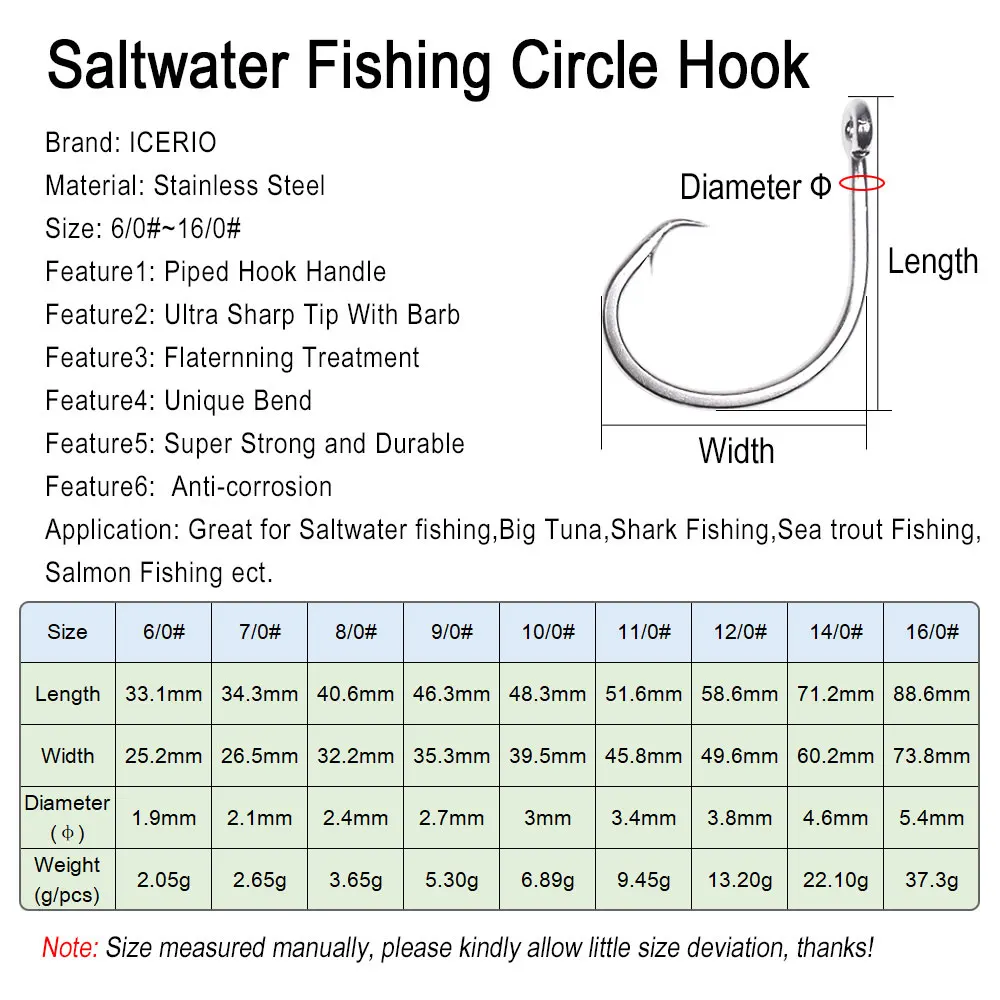 Anzuelo ICERIO listo para pesca de alto mar