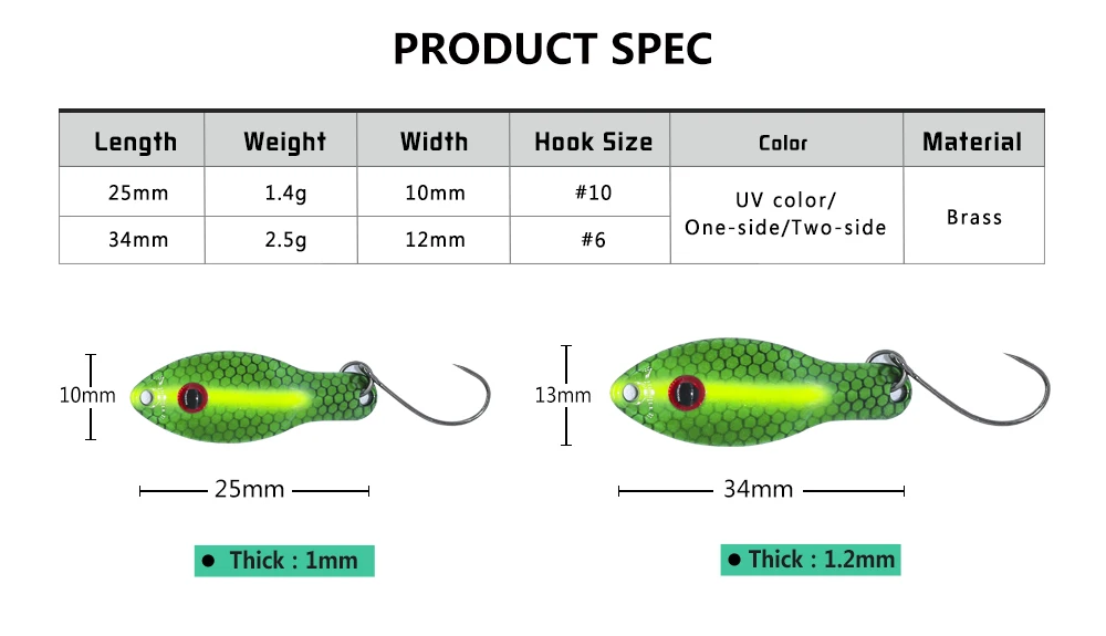 Detalle del acabado UV y los brillos del señuelo Jerry para pesca deportiva