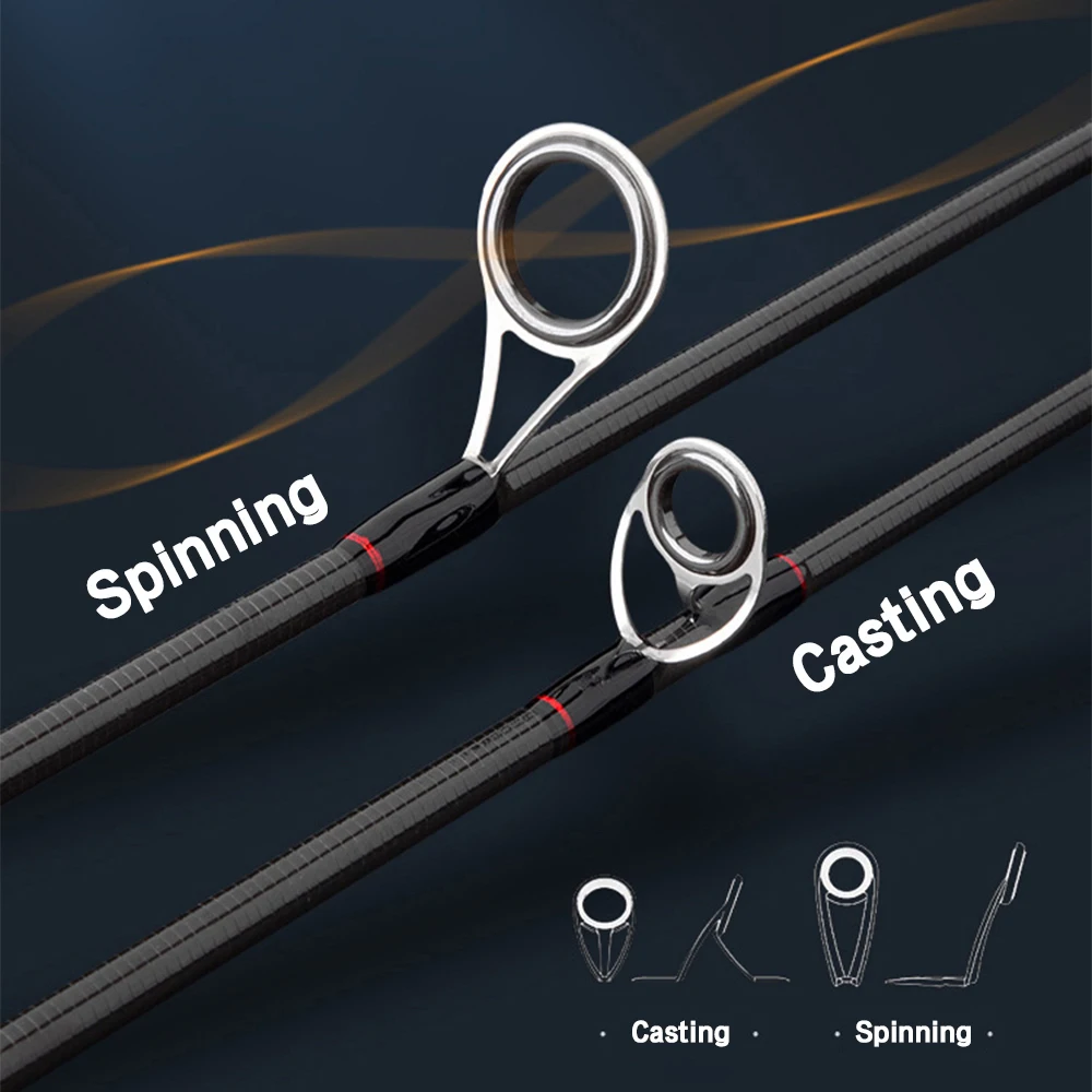 Sistema de puntas intercambiables