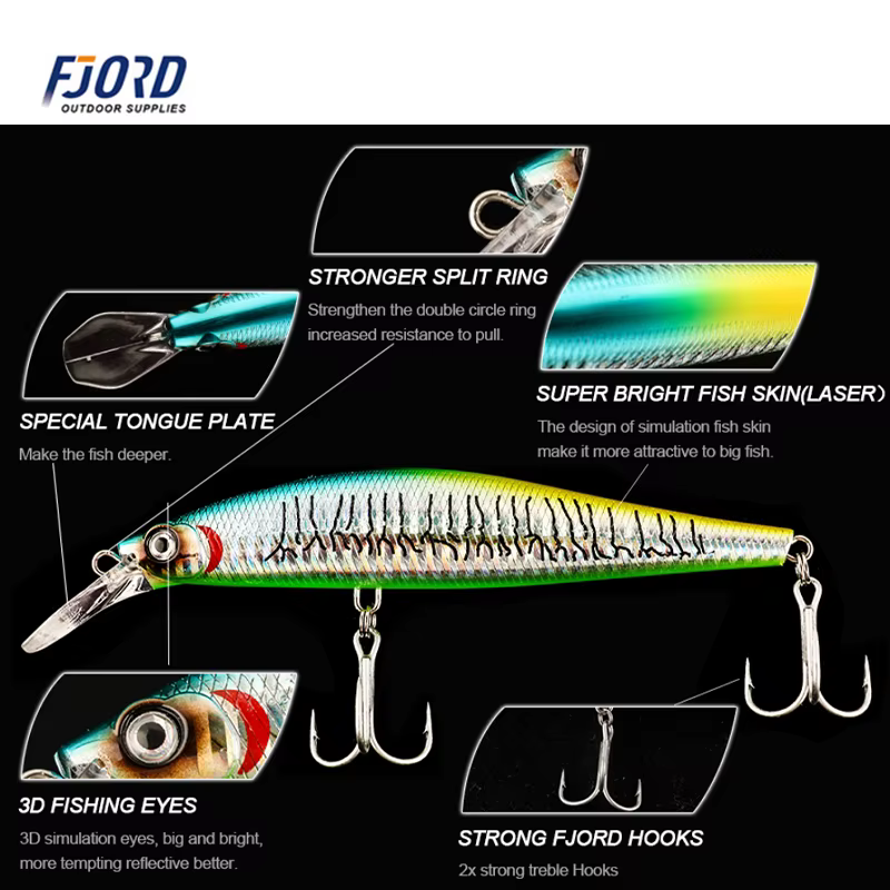 FJORD Whopper Plopper – Crankbait hundido para mar