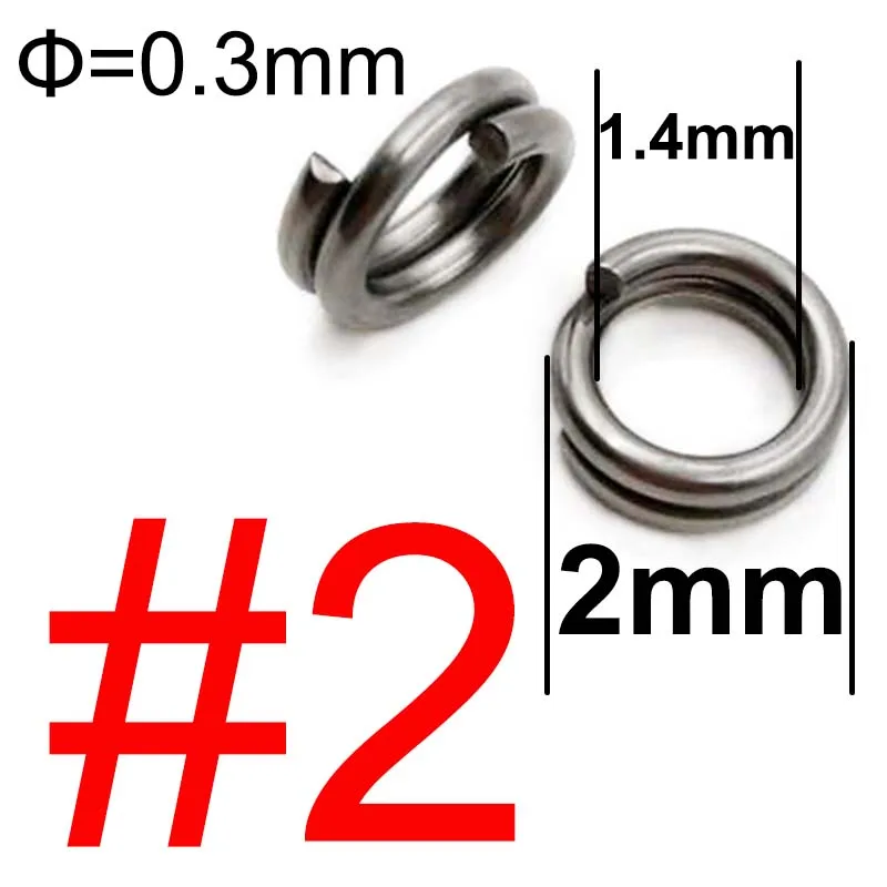 Detalle del connector de doble anillo dividido