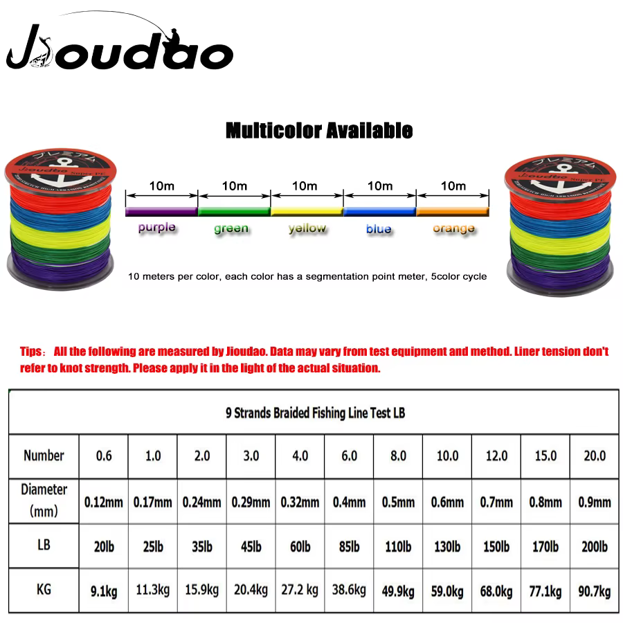 Sedal Trenzado PE Jioudao W9 – 9 hebras multicolor resistente - imagen 5