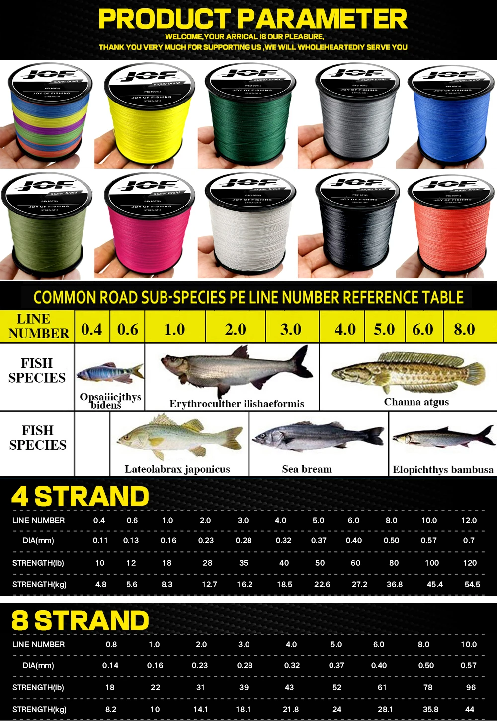 Hilo multifilamento JOF trenzado de 8 hebras en color multicolor