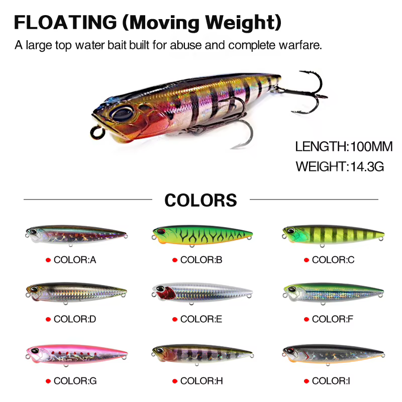 Señuelo Lápiz Whopper Flotante 10cm 14,3g - imagen 4