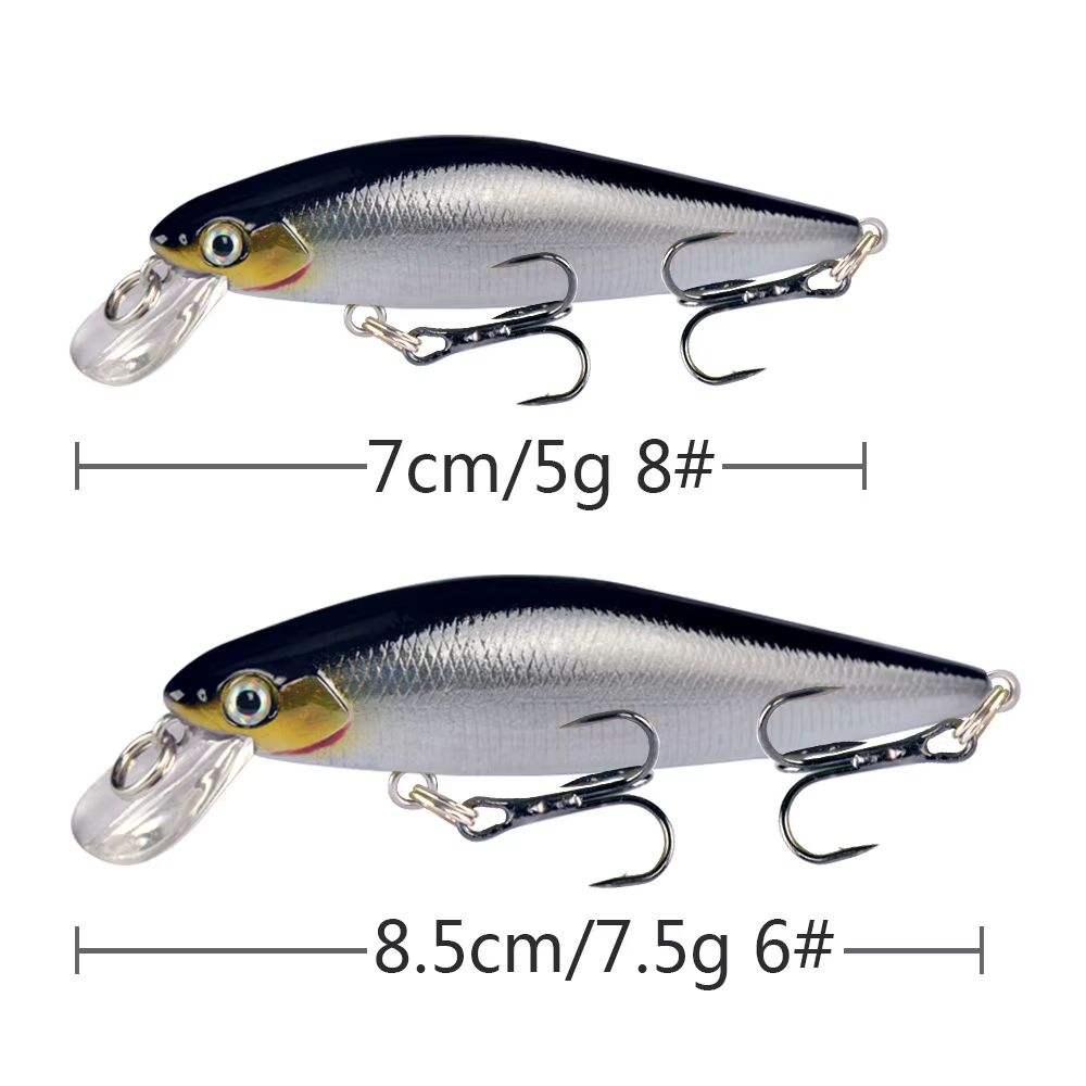 Minnow Wobbler – Cebo duro para Lucio y depredadores - imagen 2