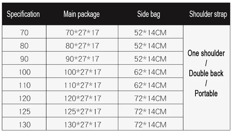 Detalle del compartimento interior y capacidad