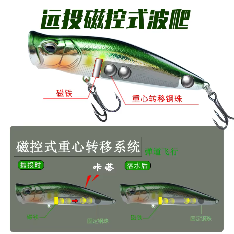 Wobbler flotante giratorio para perca y lucio Cebo topwater 8,5g/16g